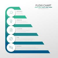 5 steps, levels infographic design with business icons, flow chart template for report, business or presentation vector