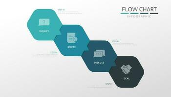 Hexagon shape flow chart elements, Infographics design template for business profess chart with five steps vector