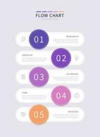 Flow chart infographic template with five circle elements and icons on light purple background vector