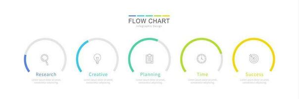 Flow chart infographic design with five circles containing icons vector