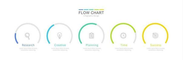 fluir gráfico infografía diseño con cinco círculos conteniendo íconos vector