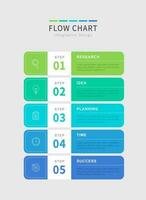 fluir gráfico diseño infografía, cinco pasos elemento arreglado verticalmente con íconos vector