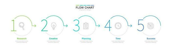 fluir gráfico infografía plantilla, Delgado línea mínimo infografía diseño modelo con íconos y cinco pasos vector