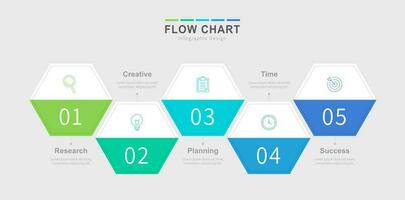 infografía modelo con cinco hexágonos y línea íconos representando proceso fluir gráfico vector