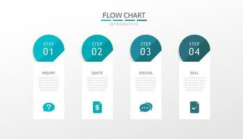 flow chart infographic template with emphasized 4 steps circular design vector