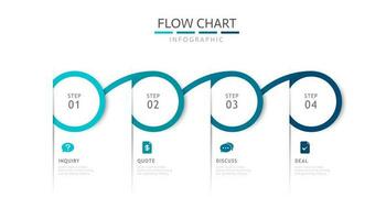 conectado circular fluir gráfico infografía modelo con 4 4 pasos para negocio vector