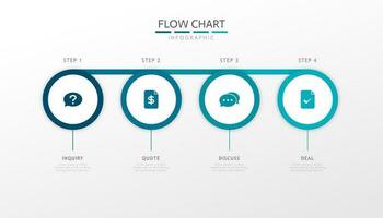 circular fluir gráfico infografía modelo conectado por un lineal diseño con 4 4 pasos para negocio, informe, presentación vector