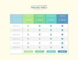 fijación de precios mesa infografía diseño con bandera y cuatro opciones vector modelo