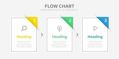 Vector infographic label design with icons and three options or steps. Flow chart infographics for business concept.