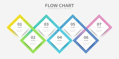 Flow chart design, diamond shape vector infographic design template with seven options or steps