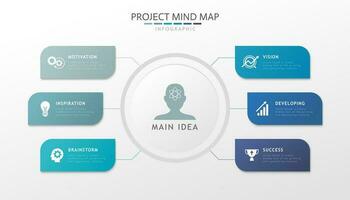 Project mind map infographic template with design elements and icons vector