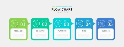 Five steps vector infographic design with colorful labels and icons. Data flow chart infographics template.