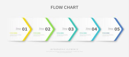 Process flow chart infographic template design, Colourful infographics with arrow elements vector