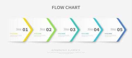 Process flow chart infographic template design, Colourful infographics with arrow elements vector