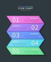 Flow chart infographic elements on black background with five banner options vector