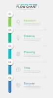 Vertical process flow chart template, infographics design elements with numbers, and text, business infographics, workflow, steps, options. vector