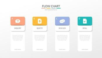 Cute flow chart infographic with colorful design vector