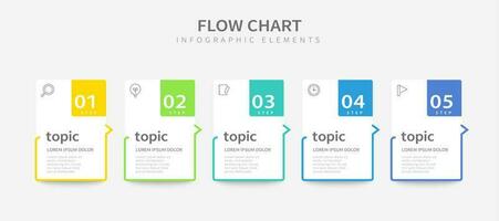 Infographics abstract design with five steps and icons. Flat line vector template used for flow chart