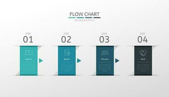 infografía fluir gráfico para negocio con cuatro pasos vector