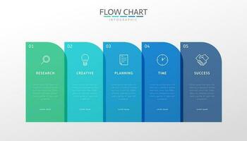 fluir gráfico infografia diseño modelo para negocio con cinco pasos vector