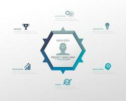 Project mind map infographic template with design elements and icons vector