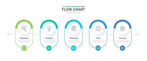 infografía fluir gráfico para negocio con cinco pasos vector