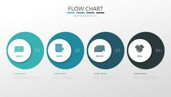 Four round infographic elements, representing four stages of business process flow chart vector