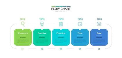 Infographic flow chart for business with five steps vector