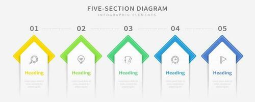 Five section infographic diagram, multicolored horizontal process chart template with five heading banners vector