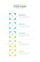 Five elements placed in vertical row for a flow chart. Infographic business process flow chart. vector