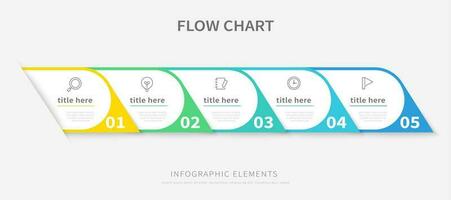 Flow chart infographic template design with colourful banners options vector