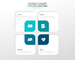 Swot analysis infographic design with four elements concept vector