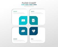 Swot analysis infographic design with four elements concept vector