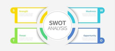 Swot analysis infographic design with four colorful elements concept vector