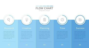 Infographic flow chart for business presentation with five blue color label options and icons vector