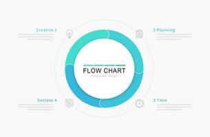 fluir gráfico infografía elementos con un circulo y cuatro pasos vector