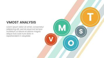 vmost analysis model framework infographic 5 point stage template with small circle spreading for background main page information concept for slide presentation vector