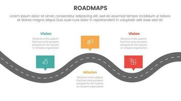 negocio hojas de ruta proceso marco de referencia infografía 3 etapas con ondulado y con baches la carretera y ligero tema concepto para diapositiva presentación vector