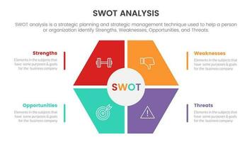 swot analysis concept with honeycomb shape on center for infographic template banner with four point list information vector