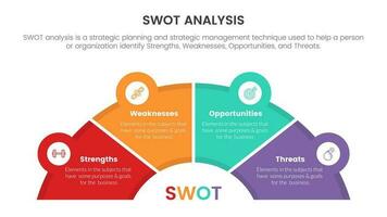 swot analysis concept with half circle shape and icon linked for infographic template banner with four point list information vector