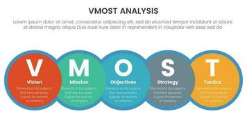 vmost analysis model framework infographic with 5 point stage template with big circle and horizontal right direction information concept for slide presentation vector