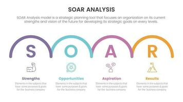 soar analysis framework infographic with horizontal half circle right direction 4 point list concept for slide presentation vector