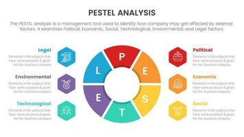 pestel negocio análisis herramienta marco de referencia infografía con tarta gráfico circular forma 6 6 punto etapas concepto para diapositiva presentación vector