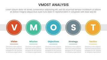 vmost analysis model framework infographic 5 point stage template with big circle timeline right direction information concept for slide presentation vector