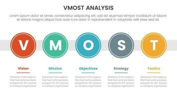 vmost análisis modelo marco de referencia infografía 5 5 punto etapa modelo con grande circulo cronograma Derecha dirección información concepto para diapositiva presentación vector