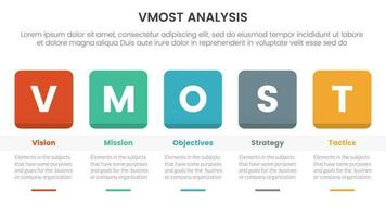 vmost analysis model framework infographic 5 point stage template with round square box and table information concept for slide presentation vector