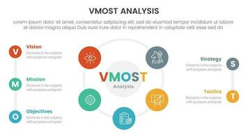 vmost analysis model framework infographic 5 point stage template with big cirlce shape combination on center information concept for slide presentation vector