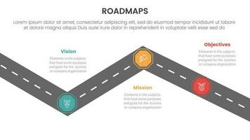 business roadmaps process framework infographic 3 stages with turning road and light theme concept for slide presentation vector