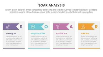 soar analysis framework infographic with table and arrow triangle shape 4 point list concept for slide presentation vector