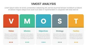 vmost analysis model framework infographic with 5 point stage template with round box horizontal right information concept for slide presentation vector